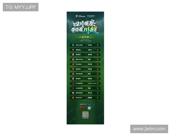 成都排球队在全国排球配合排行榜中荣获第七名的佳绩分析